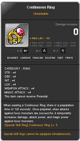 continuous ring maplestory